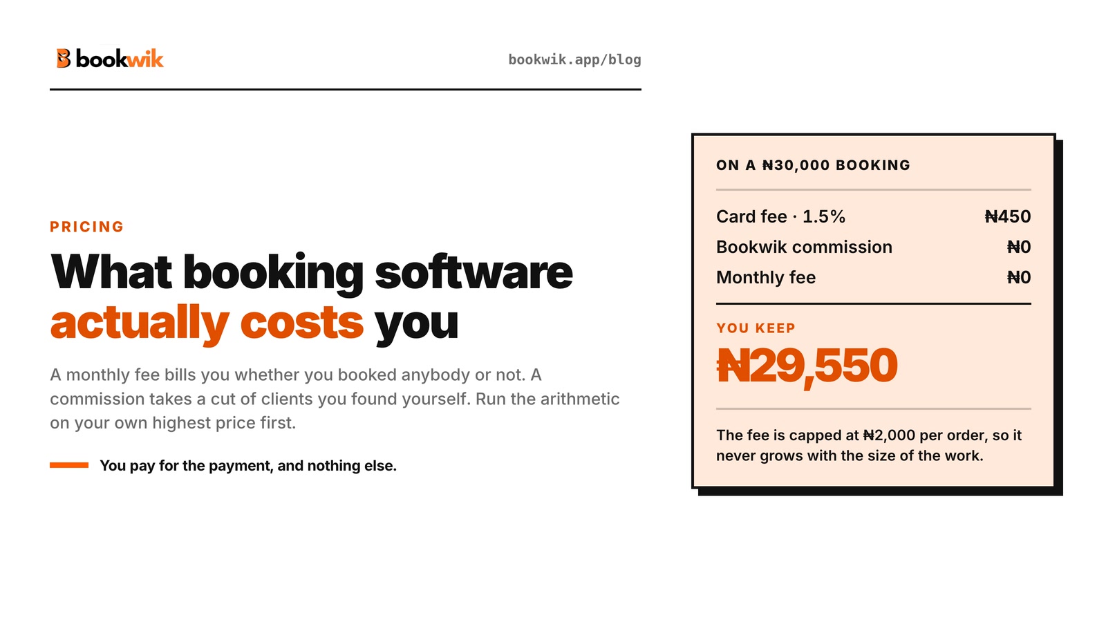 What booking software actually costs you